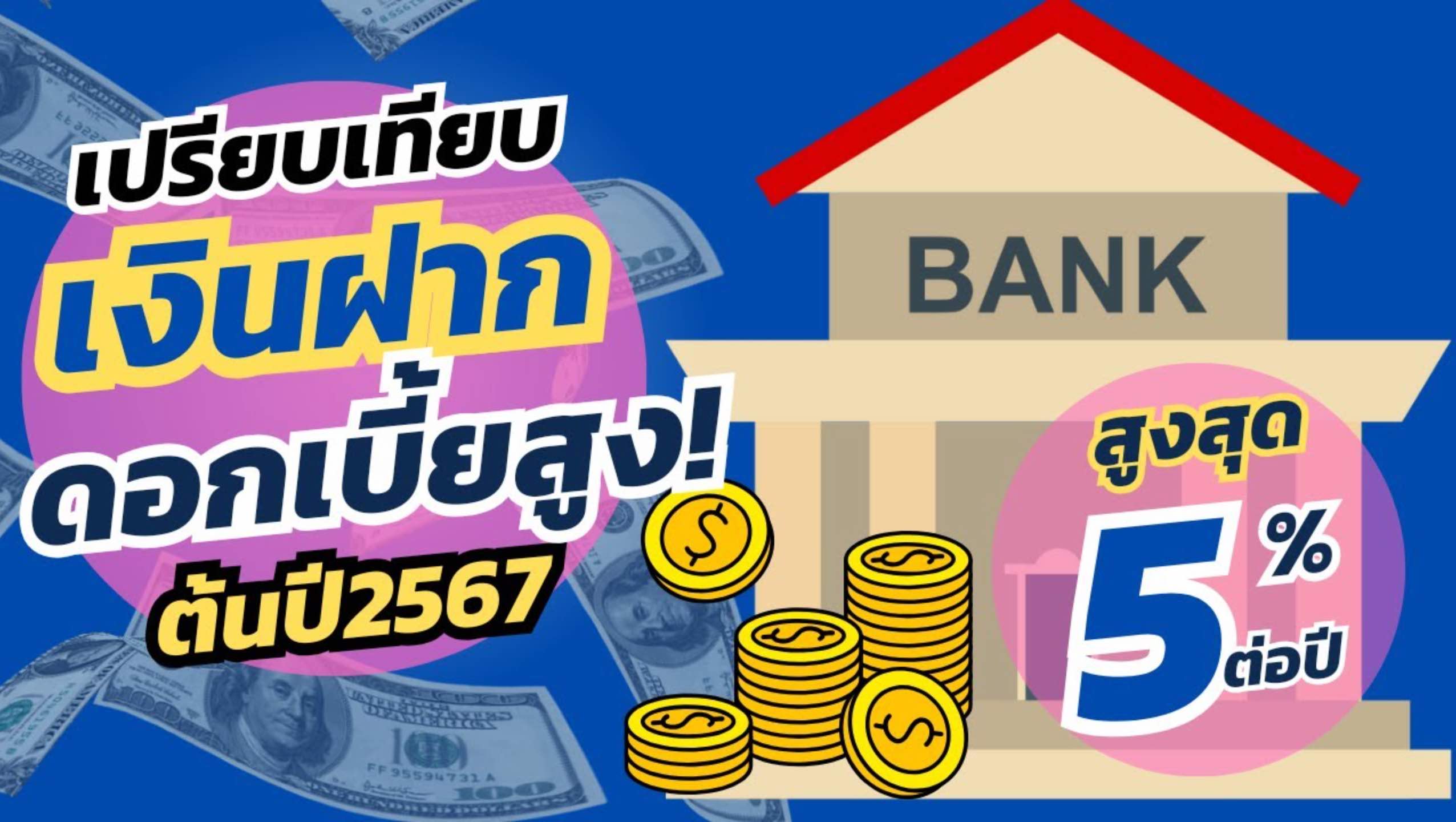 ดอกเบี้ยบ้านธนาคารกรุงไทย จำกัดพฤษภาคม 2567